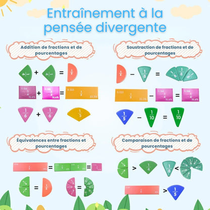 Livre d'apprentissage des fractions