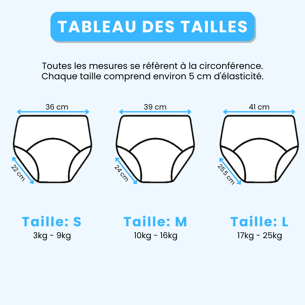 Culotte d’Apprentissage