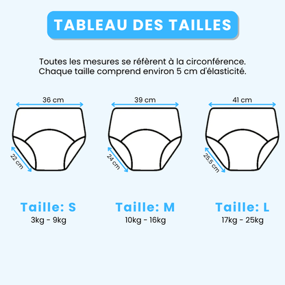 Culotte d’Apprentissage