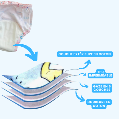 Culotte d’Apprentissage
