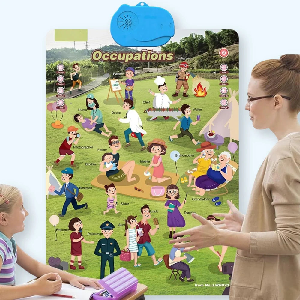 Tapis d'anglais interactif