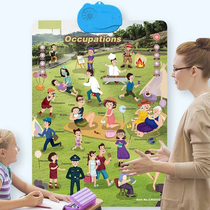 Tapis d'anglais interactif