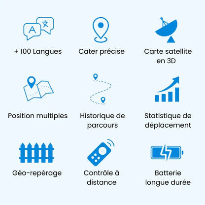 Mini-Traceur GPS