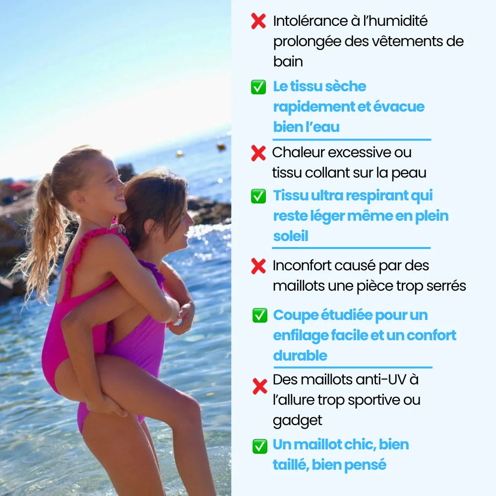 Maillot de bain une pièce fille anti UV