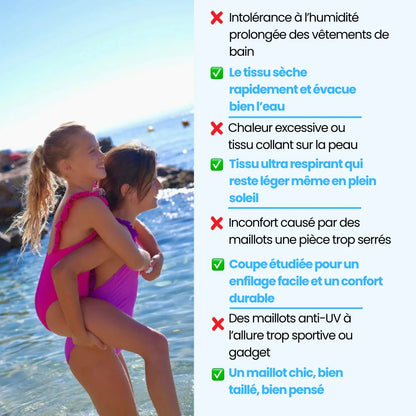 Maillot de bain une pièce fille anti UV