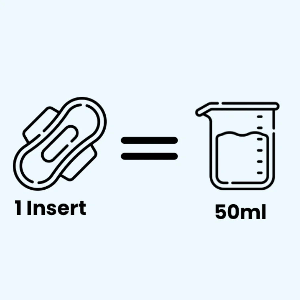 Insert Ultra-Absorbant Réutilisable