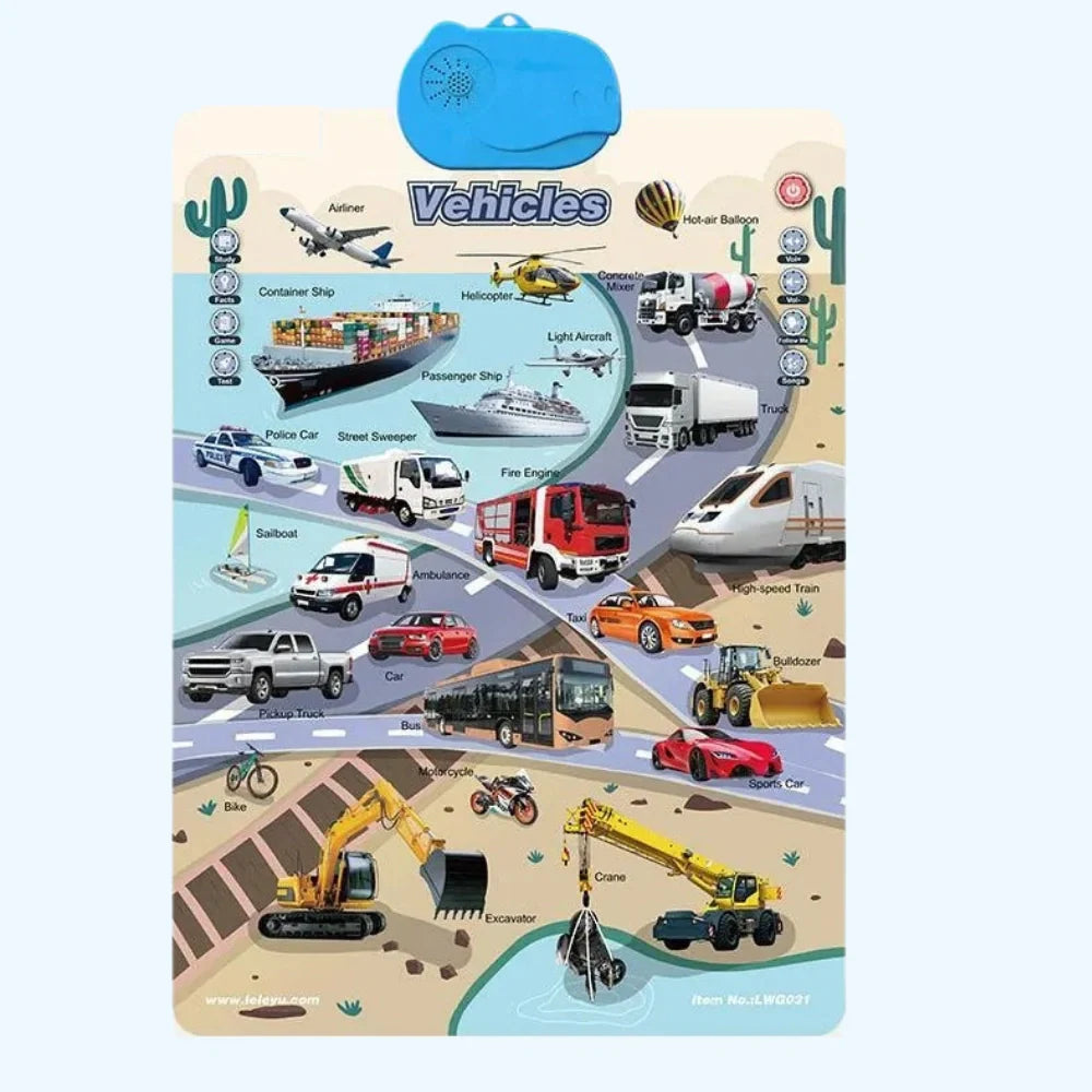Tapis d'anglais interactif