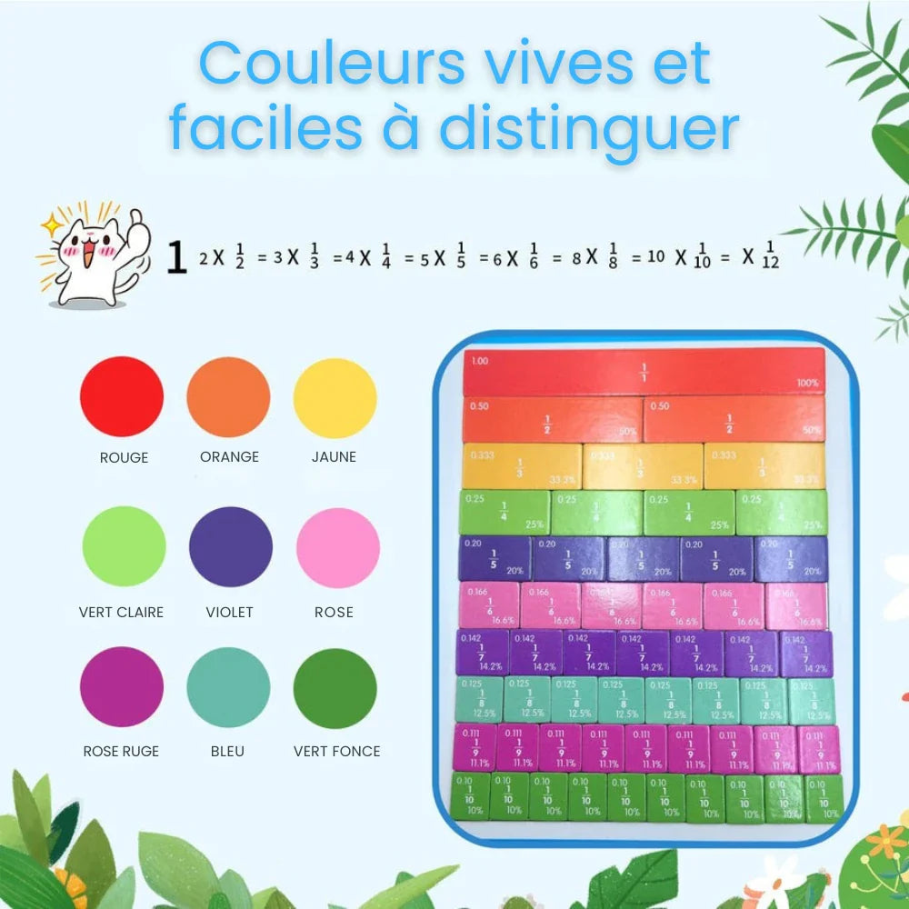 Livre d'apprentissage des fractions