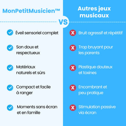 MonPetitMusicien™