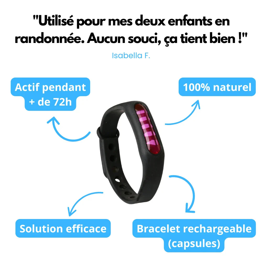 Bracelet anti-moustique