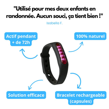 Bracelet anti-moustique