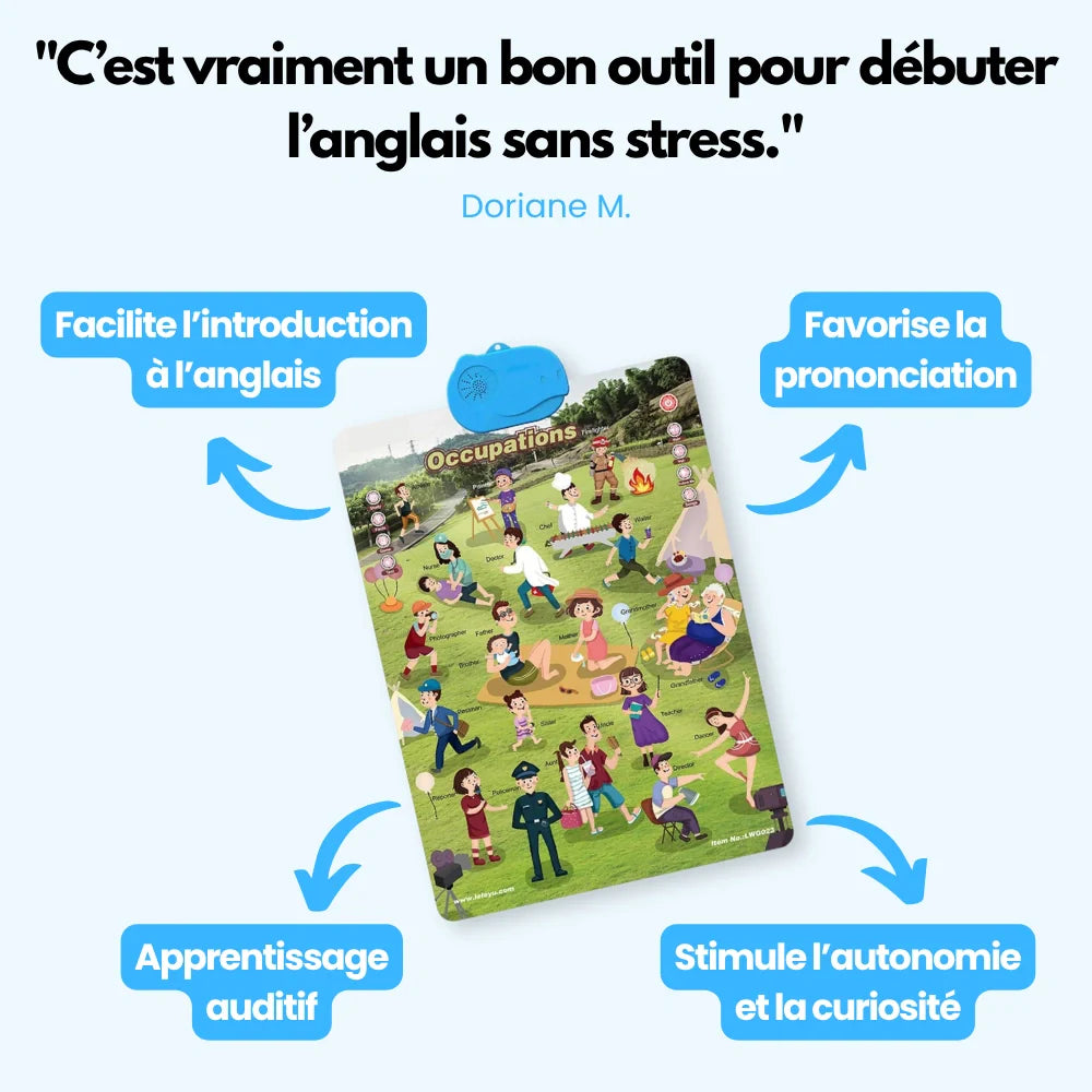 Tapis d'anglais interactif